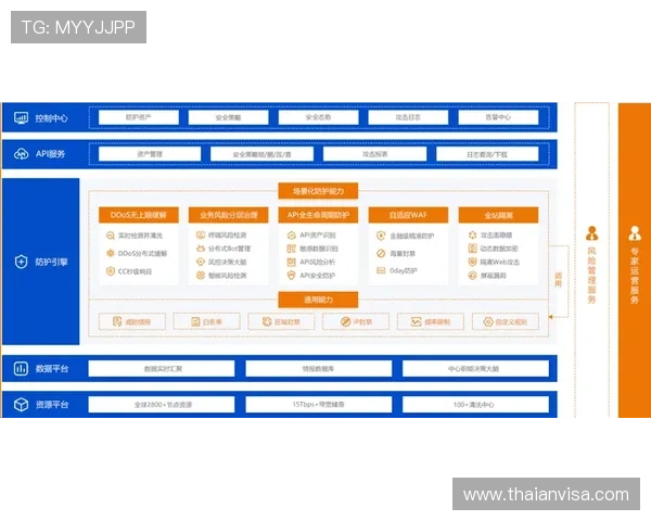 九游论坛官网网页版账号安全保障措施及个人信息保护指南