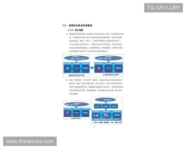 亚游集团安全保障体系全面升级保障玩家资金与信息安全的最新措施