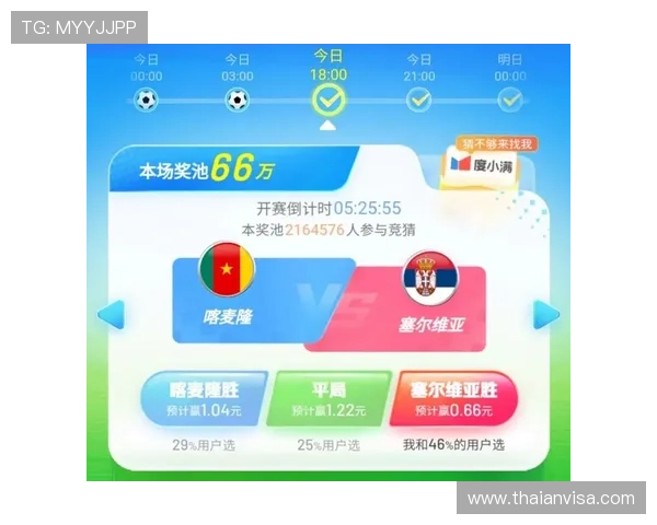 世界杯苏格兰巴西冠军竞猜规则详解及最新玩法指南